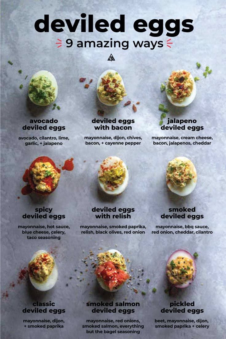 Different Cooked Eggs