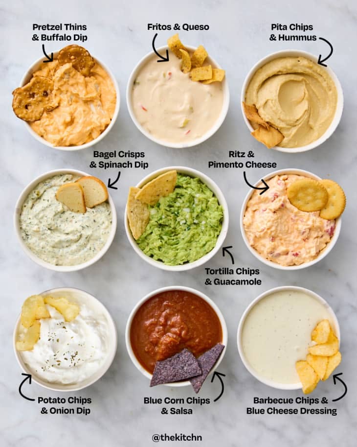 dip types recipe