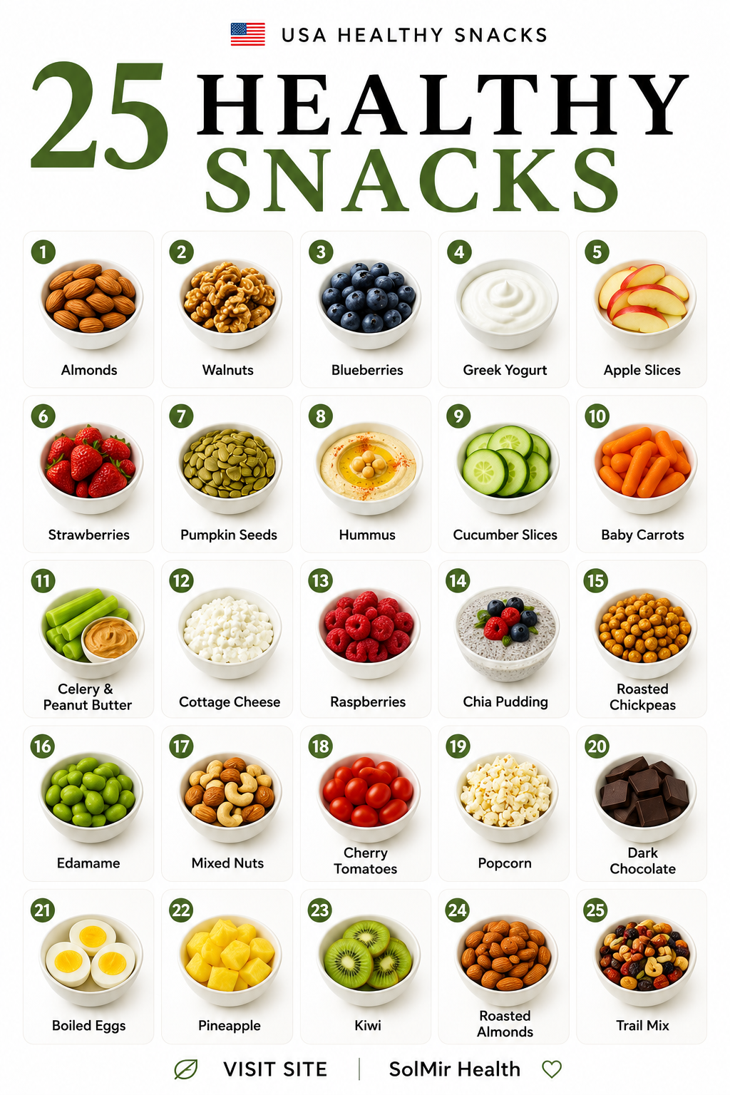 A Healthy Snack